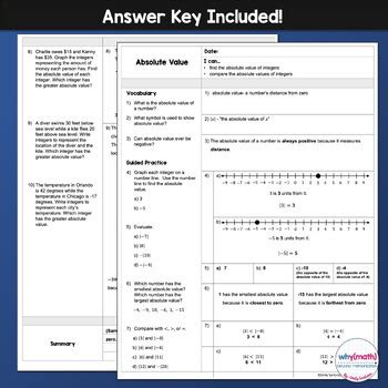 Understanding Absolute Value Guided Notes By Why Math TPT