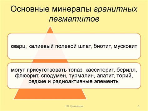 Пегматитовые месторождения - презентация онлайн