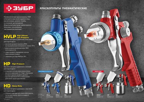 Компрессор для краскопульта: какой нужен, как правильно выбрать