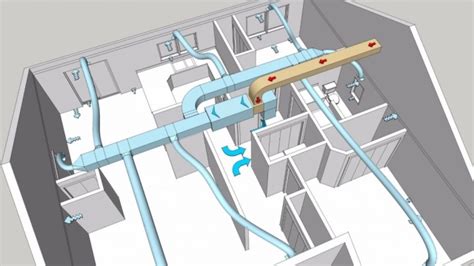 Sistema Dutado – MS Ar Condicionado – Instalação e Manutenção