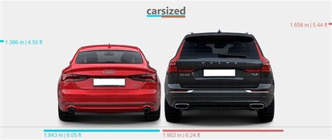 Dimensions Audi A5 2016 2019 Vs Volvo Xc60 2017 2021