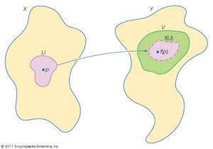 Topology - Homeomorphism | Britannica