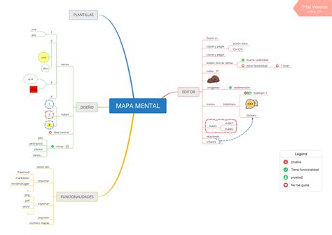 Programa Para Hacer Mapas Mentales Xmind Phore