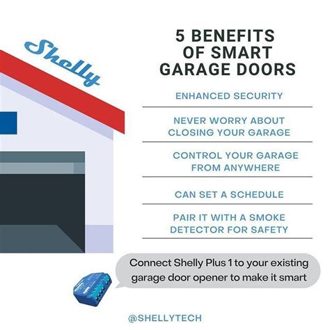 The Benefits Of Smart Garage Doors