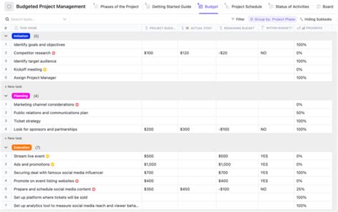 Managing Project Deliverables With Templates And Examples