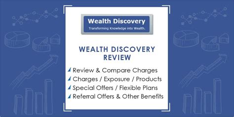 Wealth Discovery Review Offers Demat Trading Ac And Brokerage