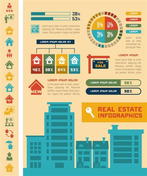 Infographic Real Estate