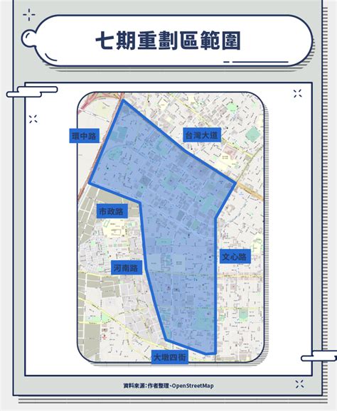 台中七期買房指南｜台中七期範圍？七期房價？七期豪宅？ Stockfeel 股感