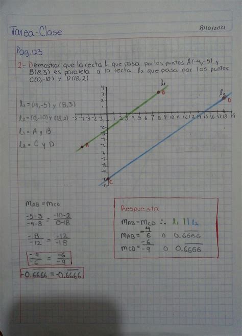 SOLUTION Ejercicios De Rectas Studypool