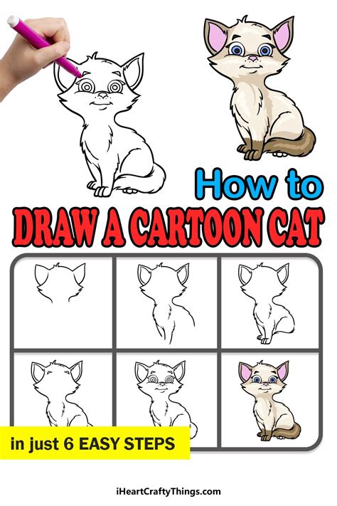 How to Draw A Cartoon Cat – A Step by Step Guide | Drawings, Cartoon ...