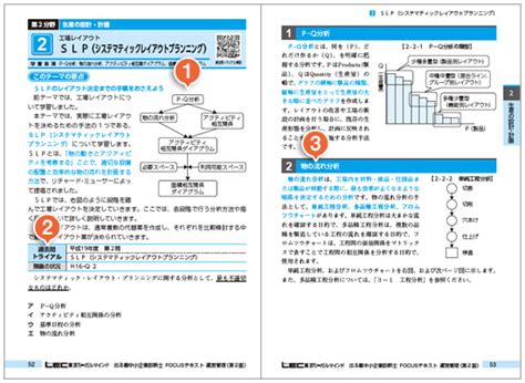 Lec中小企業診断士講座の口コミ・評判を徹底調査！ 資格geeks