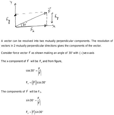 What Is Component In Physics Eg Component Of Force