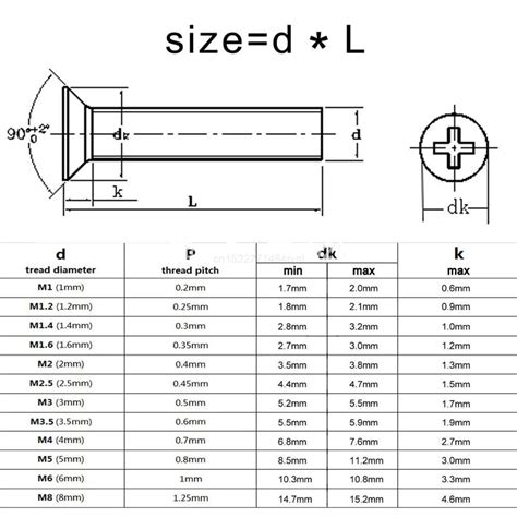 Vis 304 stainless steel M2 4mm Boulon à vis plat en acier inoxydable