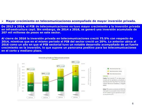 Pol Tica P Blica Para Un M Xico Digital Ppt Descargar