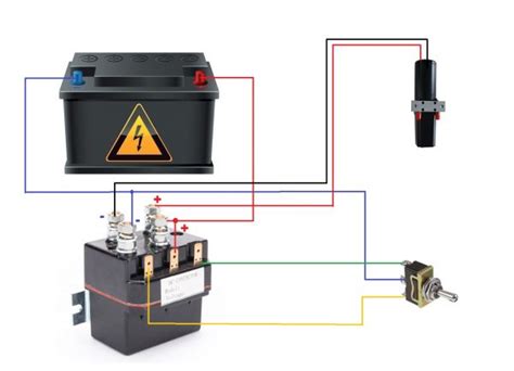 Купить Гидравлический подъёмник лифт для подвесного лодочного мотора ...