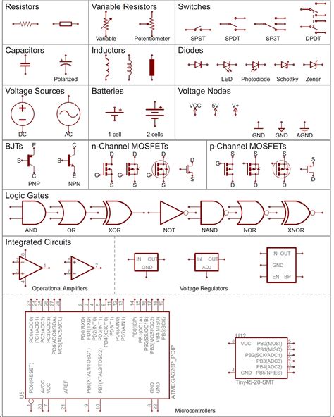 Electronic Symbols Chart 8 X 10 - Etsy