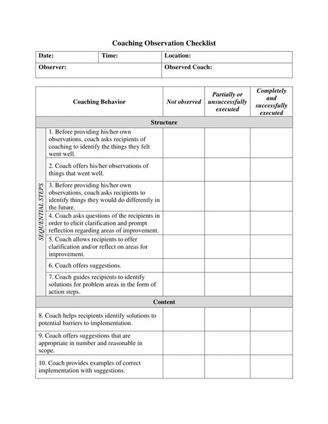 Coaching Form Template