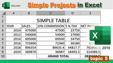 SIMPLE Projects in ms excel 2019 | Basic projects in Ms excel 2019 | Ms excel Projects example ...