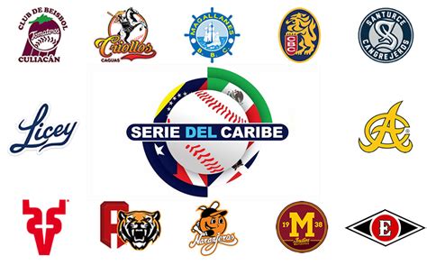 LVBP: Los equipos campeones en la historia de la pelota venezolana ...