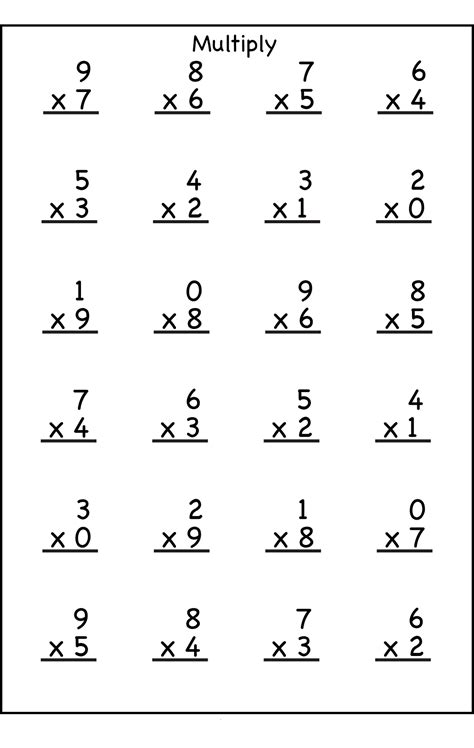 Times Tables For Third Grade