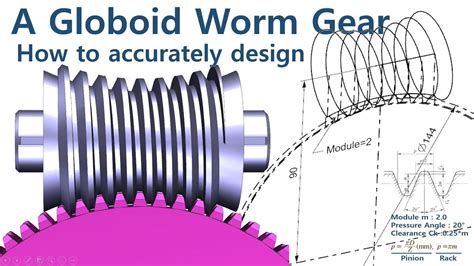 Globoid Worm Gear Design Lineartdrawingsgirlmusic