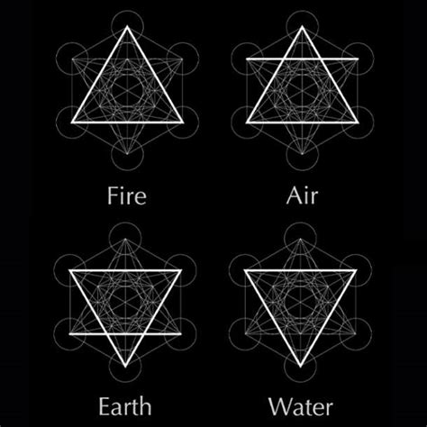 Triangle Symbolism And 14 Spiritual Triangular Symbols Yourtango