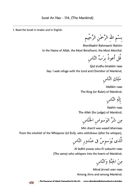 Surah Al Nas