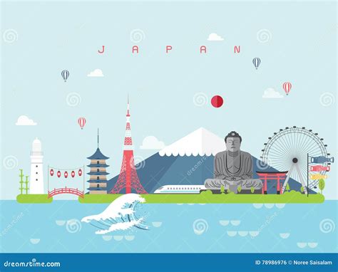 Japan Tokyo Travel, Landmarks. Cartoon Vector | CartoonDealer.com #72004185