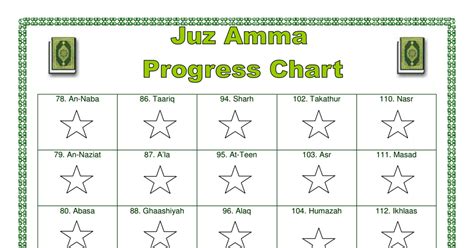 Juz Amma Tracker Surah Liste Example Calendar Printable