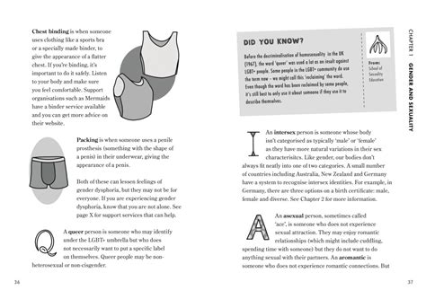 Sex Ed An Inclusive Teenage Guide To Sex And Relationships By School Of Sexuality Education