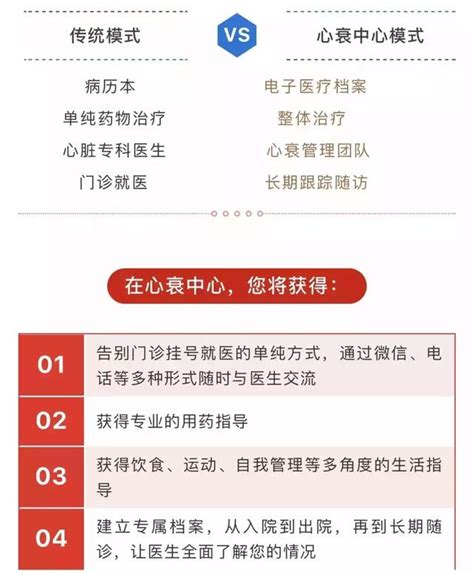 喜訊！鄭州大學附屬鄭州中心醫院正式被授予中國心衰中心稱號 每日頭條