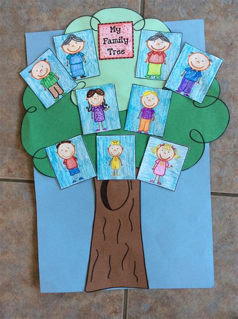 Family Tree Project For 2nd Grade