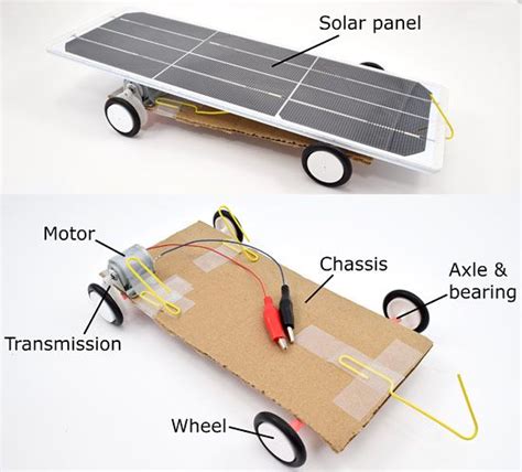 an image of a solar powered vehicle with instructions on how to use the battery and wiring