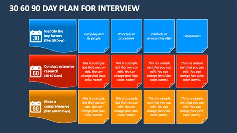 Day Plan Job Interview Guglrapid