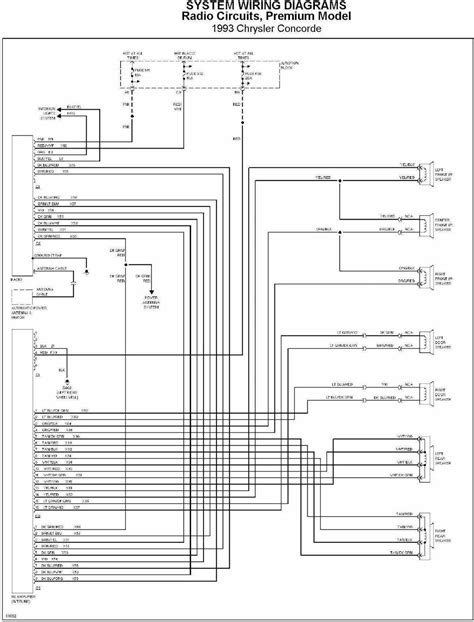 Step By Step Guide To Wiring Your 2006 Honda Element Radio Diagram