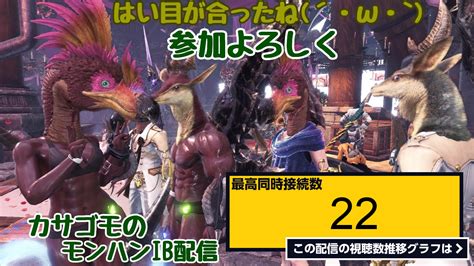 ライブ同時接続数グラフ『楽しくドンパチしようカサゴモのモンハンアイスボーンマヨナカ参加型配信モンハンシリーズ18周年おめでとうございます