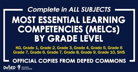 Kindergarten Most Essential Learning Competencies Melcs Direct Download