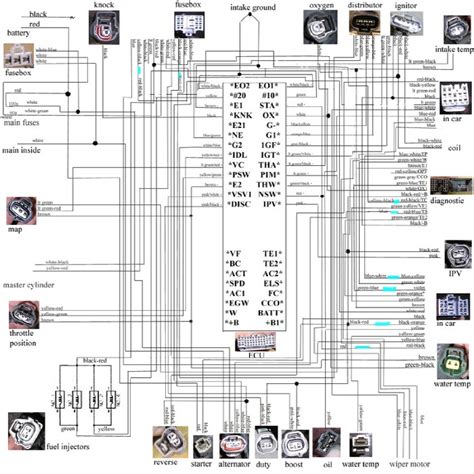 Ecu Pinout Diagram For The Toyota Jz Fse Engine