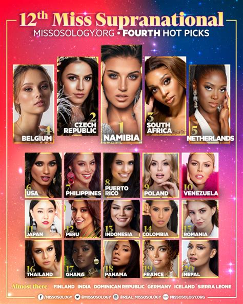 12th Miss Supranational Fourth Hot Picks Missosology