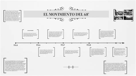 Mapa Conceptual Movimiento Del Tingfor Porn Sex Picture