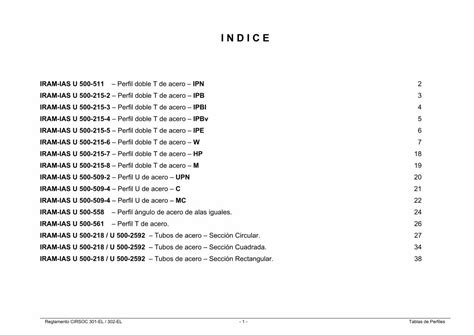 Pdf Tablas De Perfiles Cirsoc Dokumentips