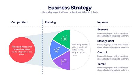 Porter S Five Forces Management Infographic Powerpoint Template And