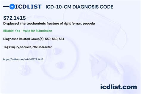 Icd 10 Cm Diagnosis Code S72141s Displaced Intertrochanteric