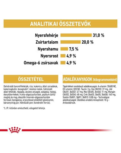 ROYAL CANIN MAINE COON ADULT Maine Coon felnőtt macska száraz táp 0 4