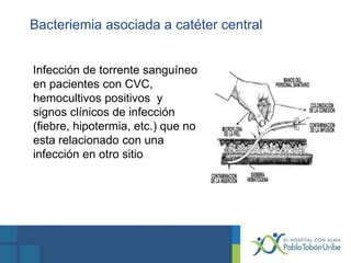 Manejo Seguro Terapia De Infusi N Ppt