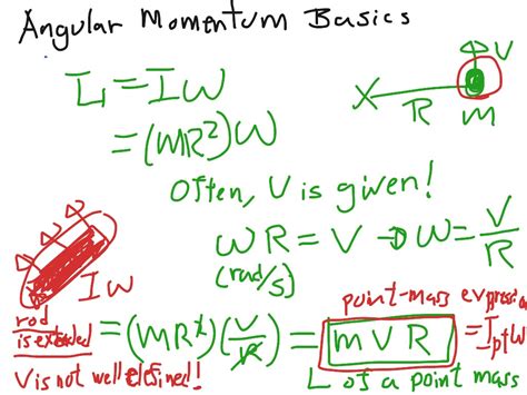 ShowMe - angular momentum