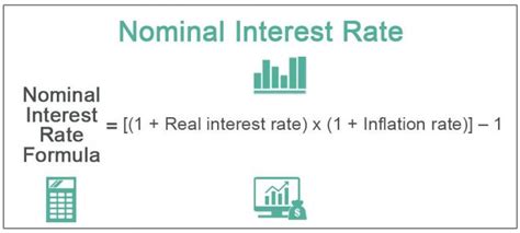annual nominal interest rate