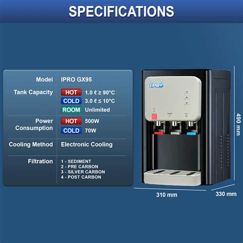 I TECH Hot Normal Cold Tabletop Water Dispenser Penapis Air GX95 Electronic Cooling 4