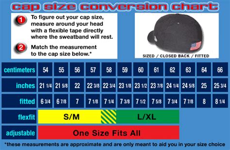 New Era 59fifty Cap Size Chart A Visual Reference Of Charts Chart Master