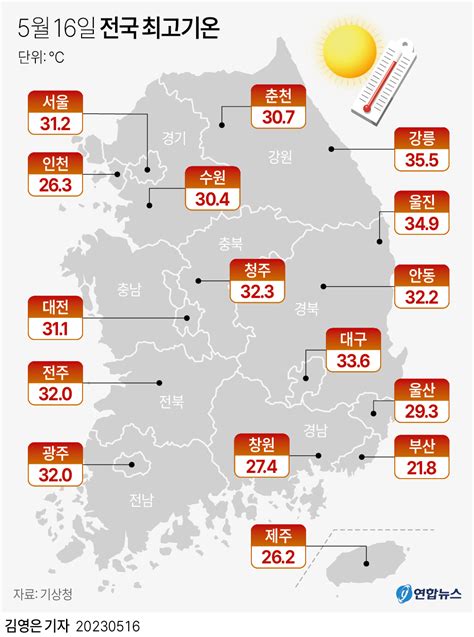 그래픽 5월 16일 전국 최고기온 연합뉴스